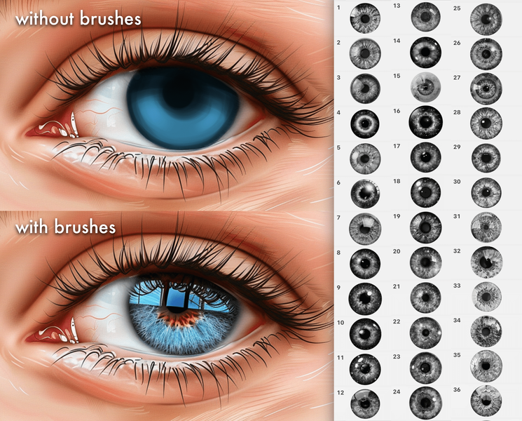 Procreate глаза кисти, радужка глаза 200Iris фото